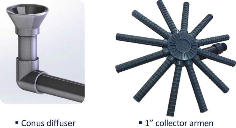 AQUASPHERE Aquaspehere Polyester Side Mount Zandfilter 14m³ - Afbeelding 2