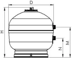 AQUASPHERE Aquaspehere Polyester Side Mount Zandfilter 14m³ -Watersporten Verkoop 1505 1900 aquaspehere polyester side mount zandfilter 14m 3